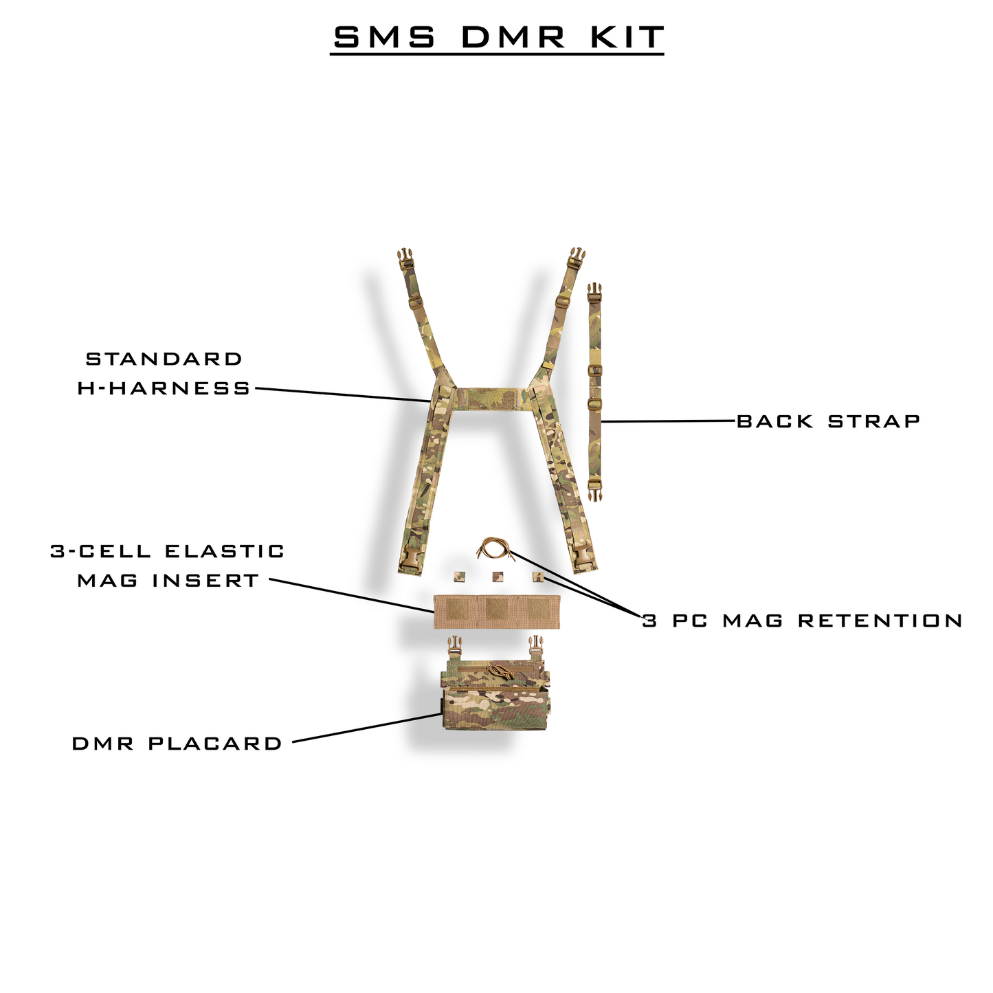 DMR Kit