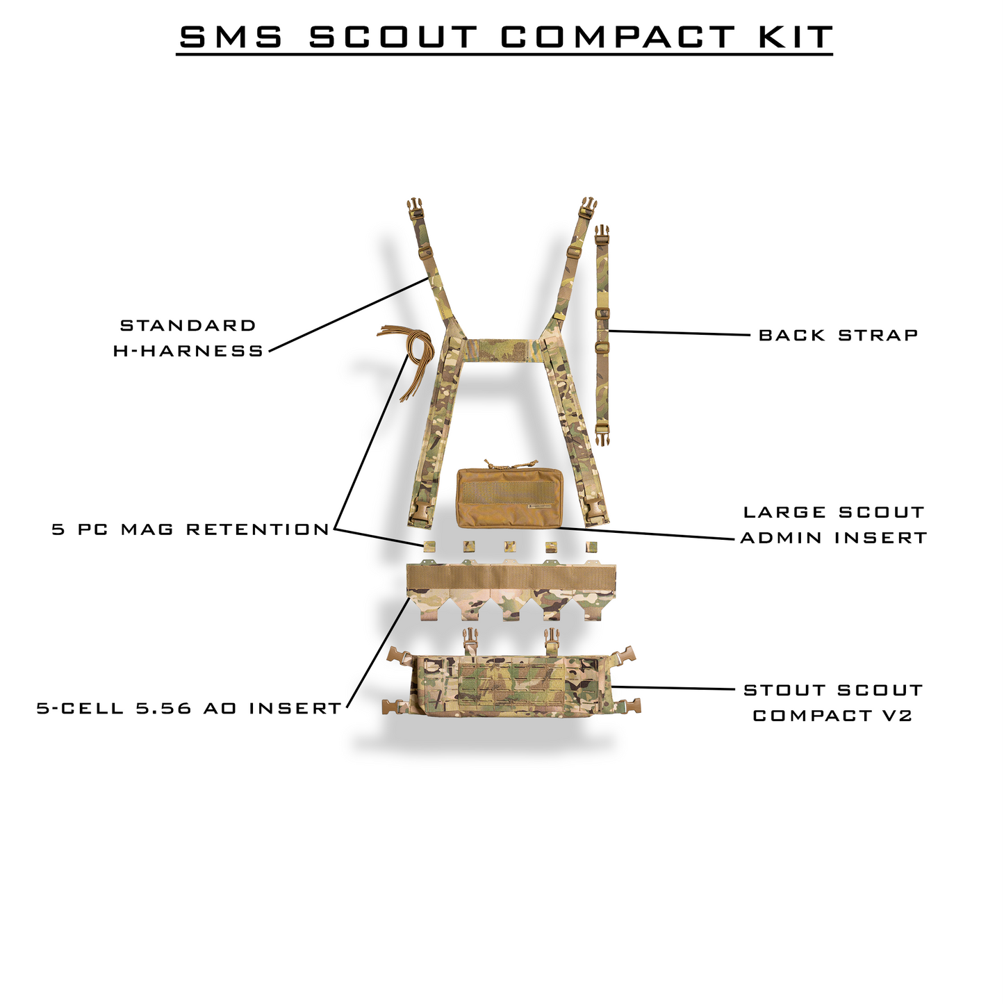 Scout Compact Kit