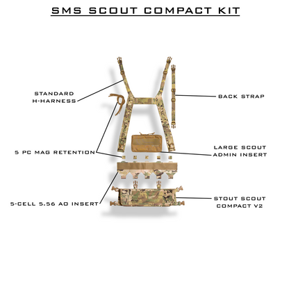 Scout Compact Kit