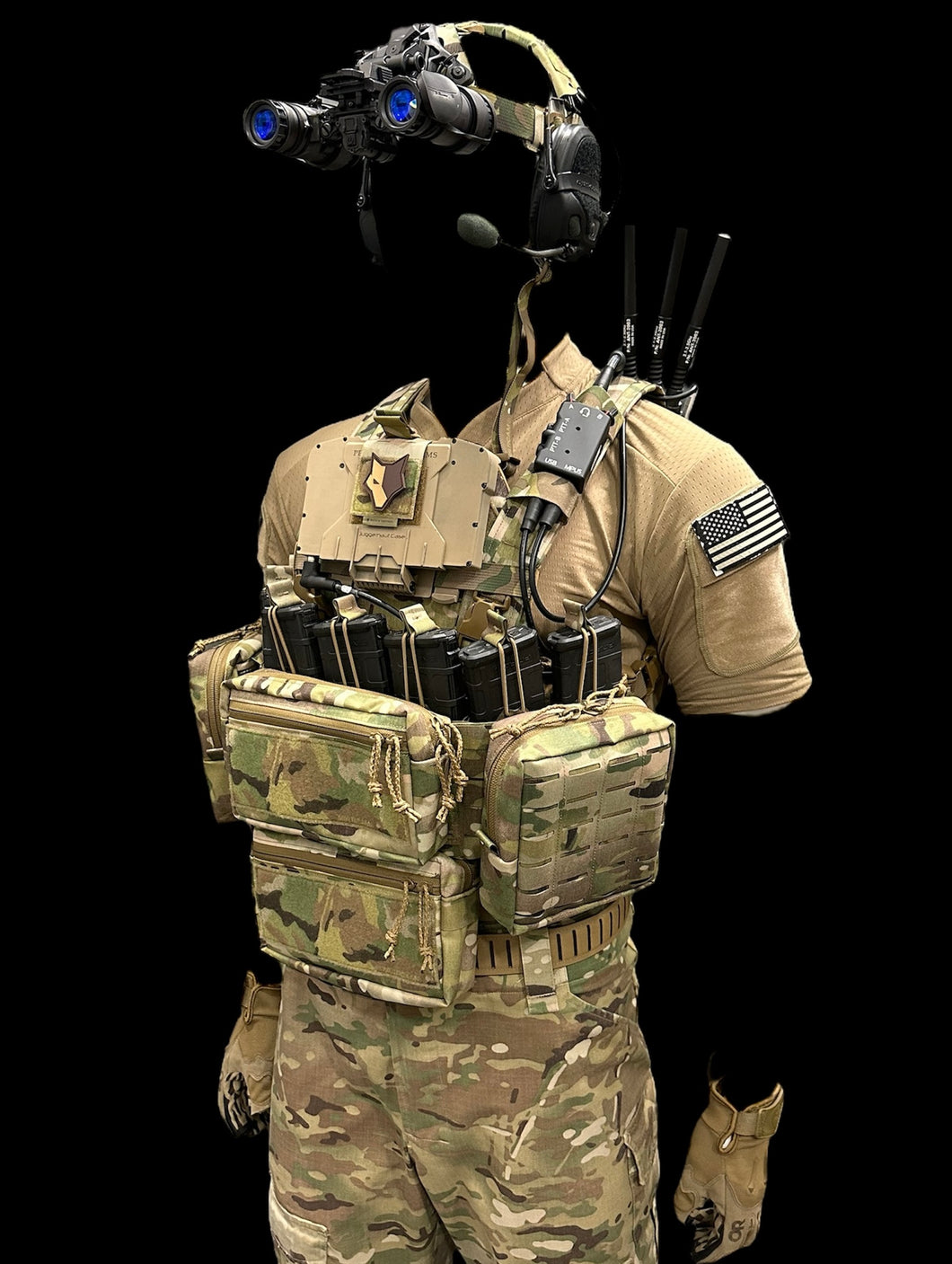 Operator Kit