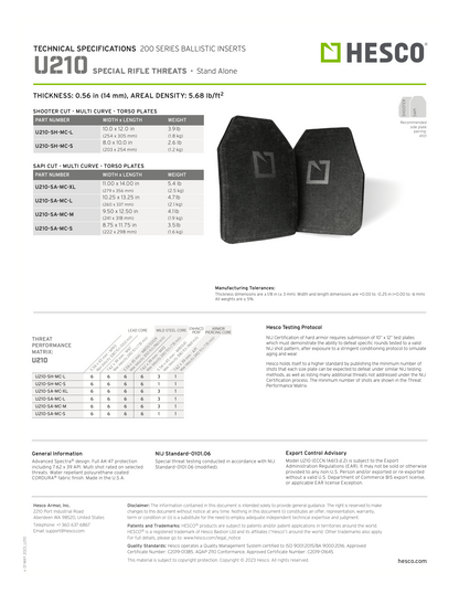 Hesco U210 Special Threat Ballistic Torso Hard Plate Set