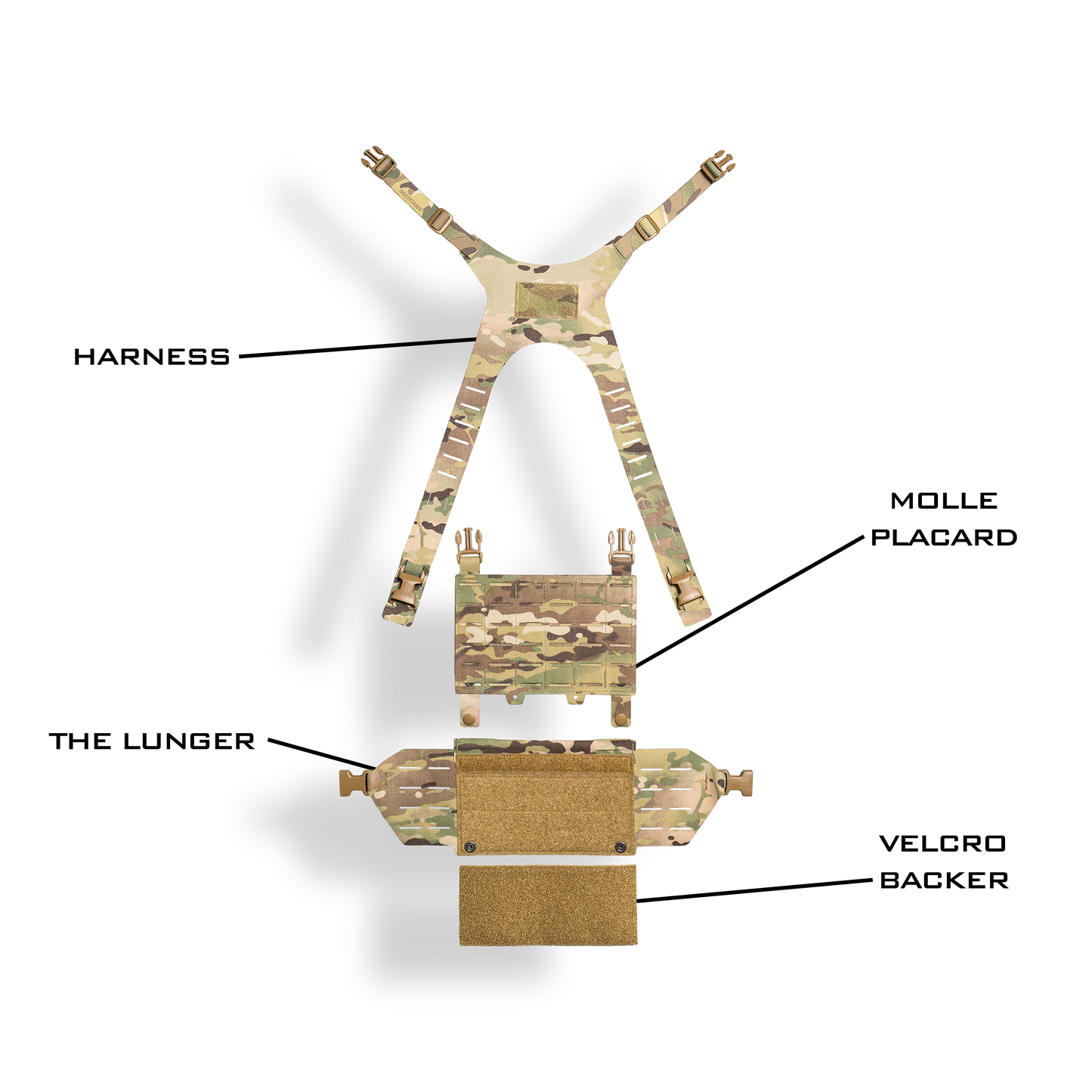 The Lunger Chest Rig