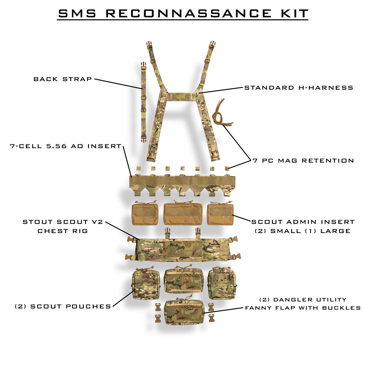 Reconnaissance Kit – Tracer Tactical