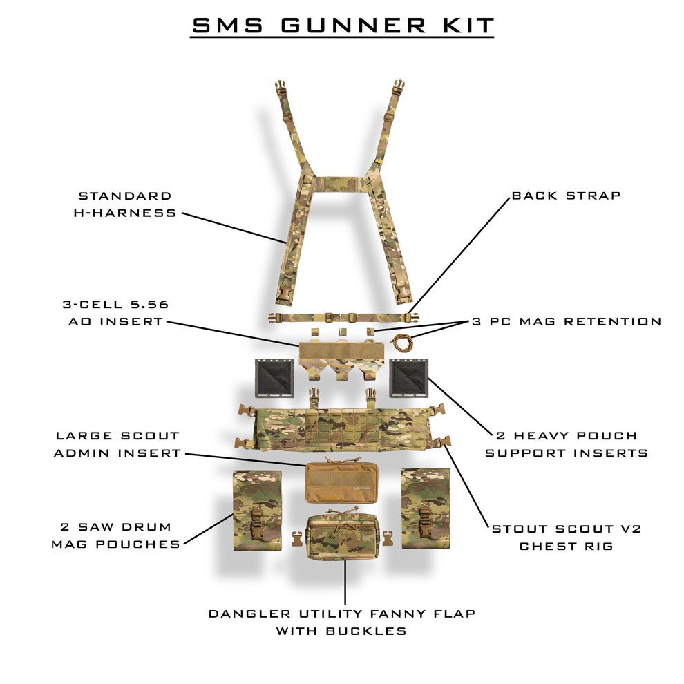 Gunner Kit – Tracer Tactical