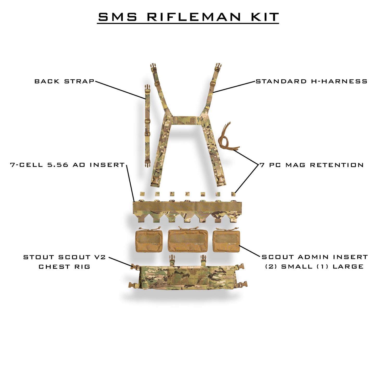 Rifleman Kit
