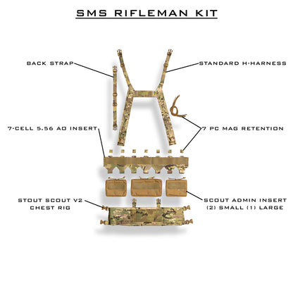 Rifleman Kit