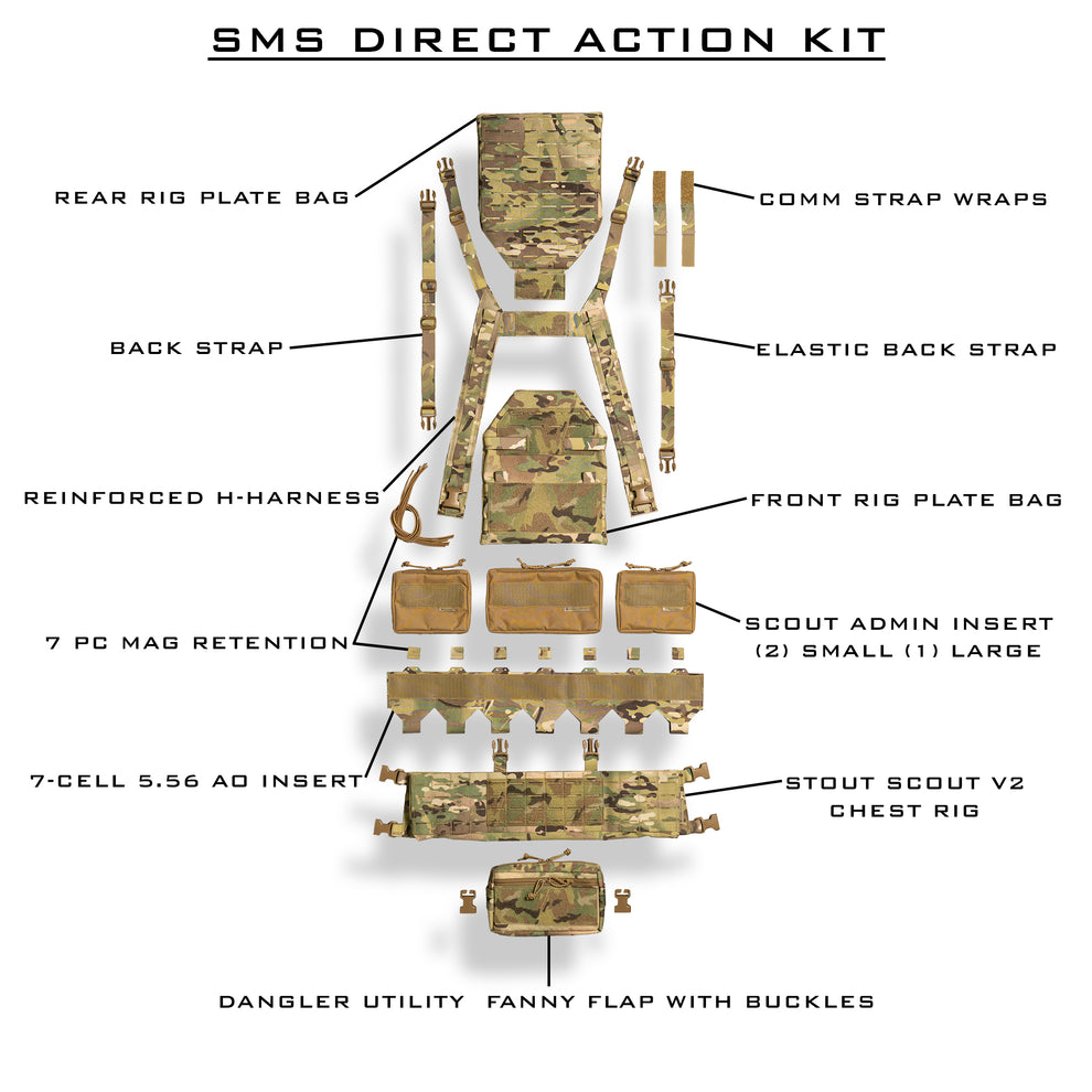 Direct Action Kit – Tracer Tactical