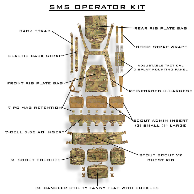 Operator Kit – Tracer Tactical